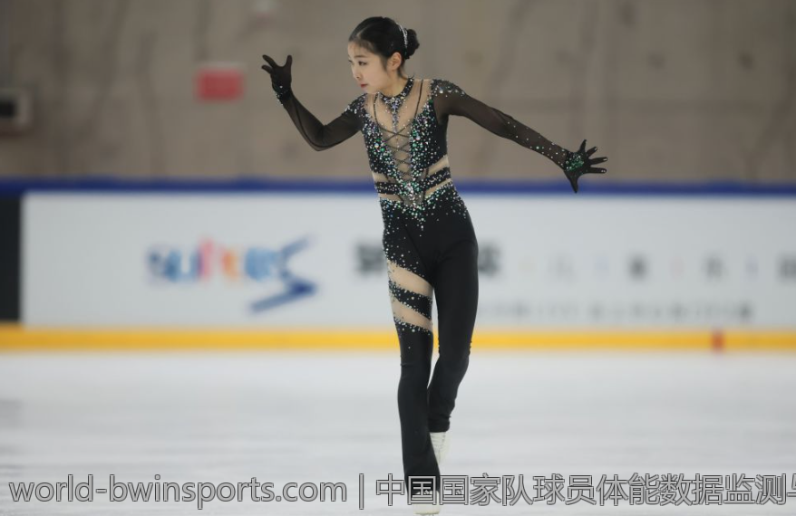 中国国家队球员体能数据监测与分析技巧