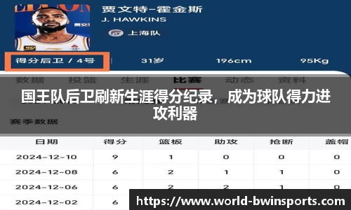 国王队后卫刷新生涯得分纪录，成为球队得力进攻利器
